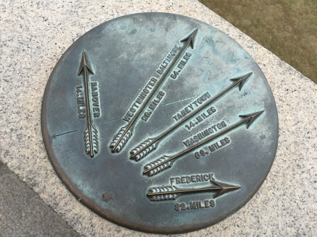Gettysburg Distance Marker